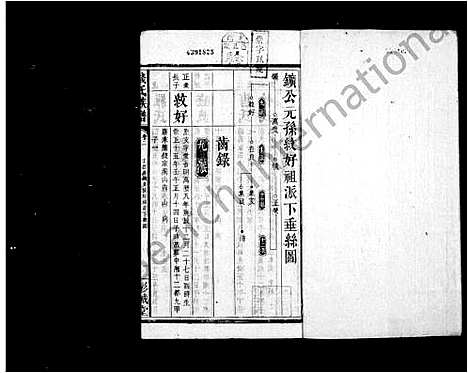 [钱]钱氏族谱_11卷首2卷-钱氏续修族谱 (湖南) 钱氏家谱_二.pdf