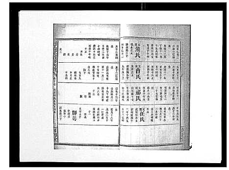 [邱]沅江邱氏续修族谱_46卷首末各1卷 (湖南) 沅江邱氏续修家谱_三.pdf