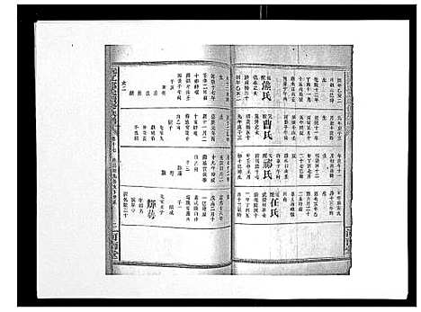 [邱]沅江邱氏续修族谱_46卷首末各1卷 (湖南) 沅江邱氏续修家谱_三.pdf