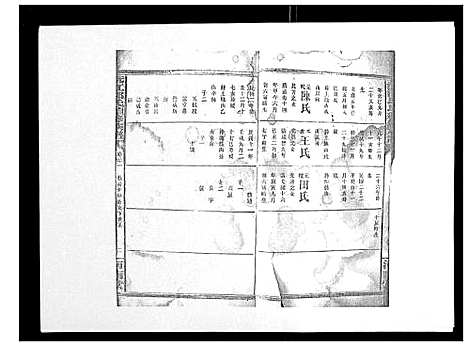 [邱]沅江邱氏续修族谱_46卷首末各1卷 (湖南) 沅江邱氏续修家谱_四.pdf