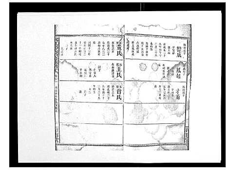 [邱]沅江邱氏续修族谱_46卷首末各1卷 (湖南) 沅江邱氏续修家谱_四.pdf