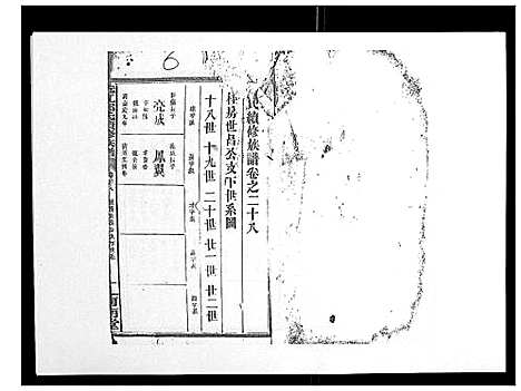 [邱]沅江邱氏续修族谱_46卷首末各1卷 (湖南) 沅江邱氏续修家谱_五.pdf