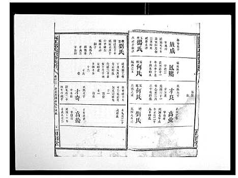 [邱]沅江邱氏续修族谱_46卷首末各1卷 (湖南) 沅江邱氏续修家谱_六.pdf