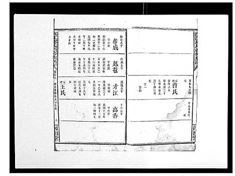 [邱]沅江邱氏续修族谱_46卷首末各1卷 (湖南) 沅江邱氏续修家谱_六.pdf