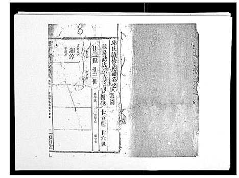 [邱]沅江邱氏续修族谱_46卷首末各1卷 (湖南) 沅江邱氏续修家谱_七.pdf