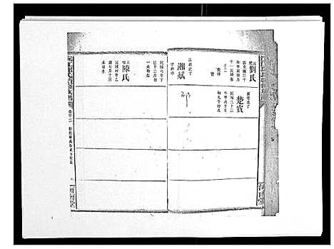 [邱]沅江邱氏续修族谱_46卷首末各1卷 (湖南) 沅江邱氏续修家谱_七.pdf