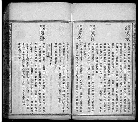 [邱]浏邑邱从祥祠族谱_12卷_及卷首末 (湖南) 浏邑邱从祥祠家谱_五.pdf