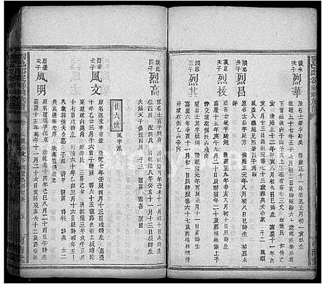 [邱]浏邑邱从祥祠族谱_12卷_及卷首末 (湖南) 浏邑邱从祥祠家谱_五.pdf