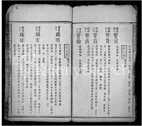 [邱]浏邑邱从祥祠族谱_12卷_及卷首末 (湖南) 浏邑邱从祥祠家谱_九.pdf