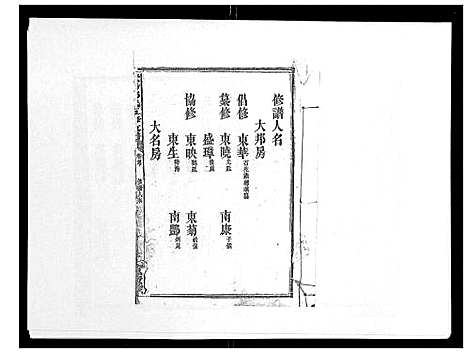 [邱]资阳邱氏五修支谱_9卷首2卷末3卷 (湖南) 资阳邱氏五修支谱_二.pdf