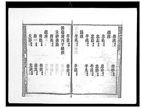 [邱]资阳邱氏五修支谱_9卷首2卷末3卷 (湖南) 资阳邱氏五修支谱_二.pdf