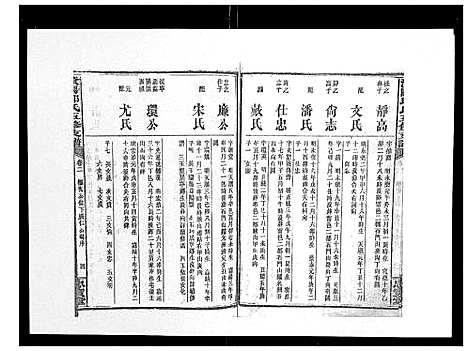 [邱]资阳邱氏五修支谱_9卷首2卷末3卷 (湖南) 资阳邱氏五修支谱_四.pdf