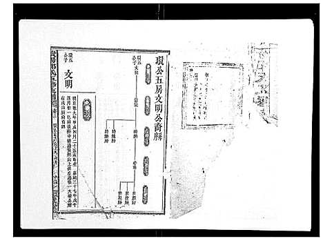 [邱]资阳邱氏五修支谱_9卷首2卷末3卷 (湖南) 资阳邱氏五修支谱_五.pdf