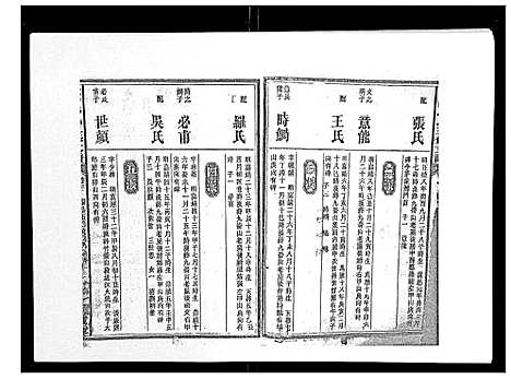 [邱]资阳邱氏五修支谱_9卷首2卷末3卷 (湖南) 资阳邱氏五修支谱_五.pdf