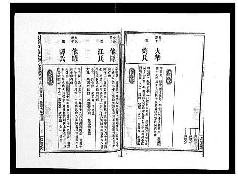 [邱]资阳邱氏五修支谱_9卷首2卷末3卷 (湖南) 资阳邱氏五修支谱_六.pdf