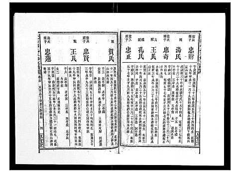 [邱]资阳邱氏五修支谱_9卷首2卷末3卷 (湖南) 资阳邱氏五修支谱_六.pdf