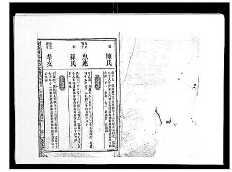 [邱]资阳邱氏五修支谱_9卷首2卷末3卷 (湖南) 资阳邱氏五修支谱_八.pdf