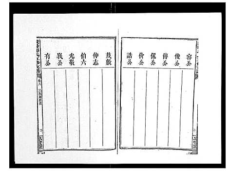 [邱]资阳邱氏五修支谱_9卷首2卷末3卷 (湖南) 资阳邱氏五修支谱_九.pdf