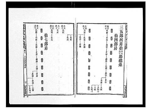 [邱]资阳邱氏五修支谱_9卷首2卷末3卷 (湖南) 资阳邱氏五修支谱_九.pdf