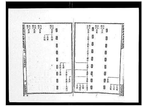 [邱]资阳邱氏五修支谱_9卷首2卷末3卷 (湖南) 资阳邱氏五修支谱_九.pdf