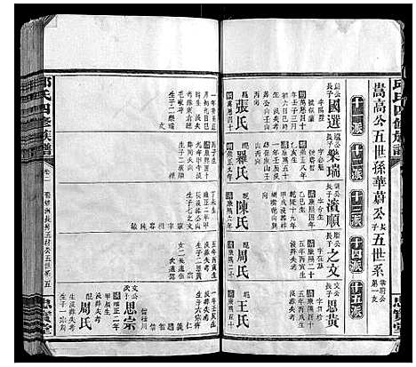 [邱]邱氏四修族谱_6卷首1卷 (湖南) 邱氏四修家谱_二.pdf