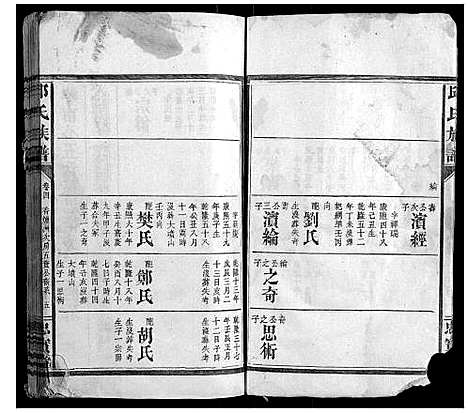 [邱]邱氏四修族谱_6卷首1卷 (湖南) 邱氏四修家谱_三.pdf