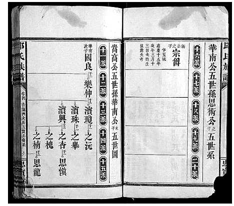 [邱]邱氏四修族谱_6卷首1卷 (湖南) 邱氏四修家谱_三.pdf