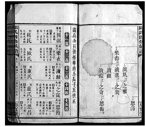 [邱]邱氏四修族谱_6卷首1卷 (湖南) 邱氏四修家谱_四.pdf