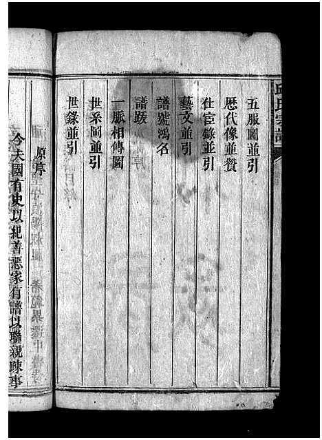 [邱]邱氏宗谱_8卷-邱氏族谱_Qiu Shi_邱氏宗谱 (湖南) 邱氏家谱_一.pdf