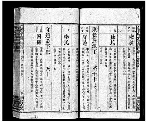 [任]任氏五修族谱_15卷首3卷-Ren Shi Wu Xiu_安化任氏五修族谱 (湖南) 任氏五修家谱_十二.pdf