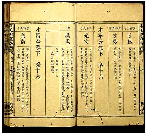 [任]任氏四修族谱_13卷首2卷 (湖南) 任氏四修家谱_六.pdf