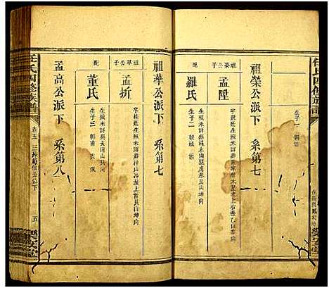 [任]任氏四修族谱_13卷首2卷 (湖南) 任氏四修家谱_七.pdf