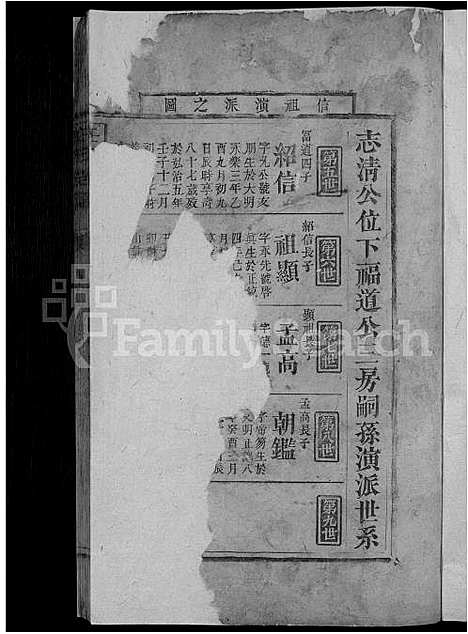 [任]任氏族谱 (湖南) 任氏家谱_一.pdf