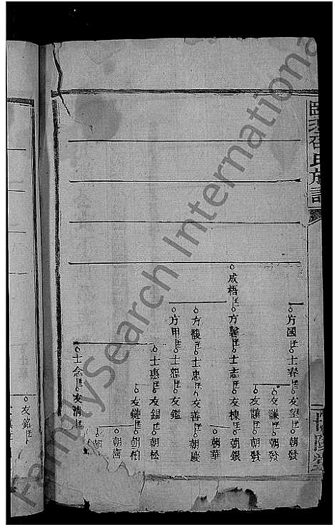 [邵]临澧邵氏族谱_10卷-邵氏族谱 (湖南) 临澧邵氏家谱_四.pdf