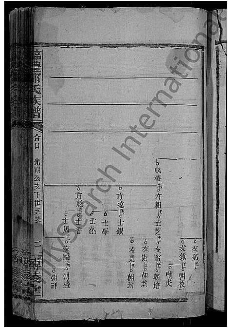 [邵]临澧邵氏族谱_10卷-邵氏族谱 (湖南) 临澧邵氏家谱_四.pdf