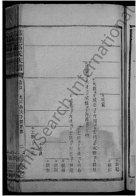 [邵]临澧邵氏族谱_10卷-邵氏族谱 (湖南) 临澧邵氏家谱_五.pdf