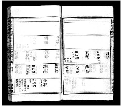 [沈]沈氏宗谱_43卷首1卷-楚黄沈氏宗谱_沈氏四修宗谱 (湖南) 沈氏家谱_七.pdf