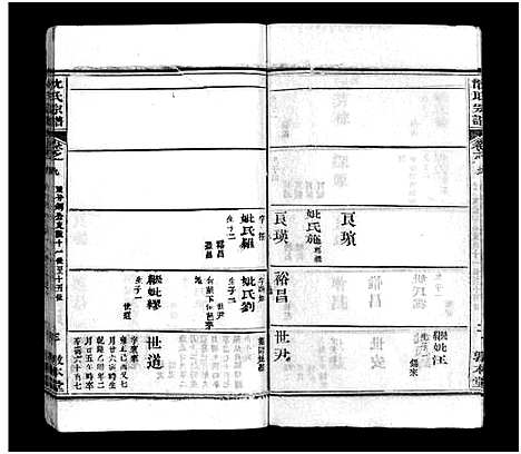 [沈]沈氏宗谱_43卷首1卷-楚黄沈氏宗谱_沈氏四修宗谱 (湖南) 沈氏家谱_八.pdf