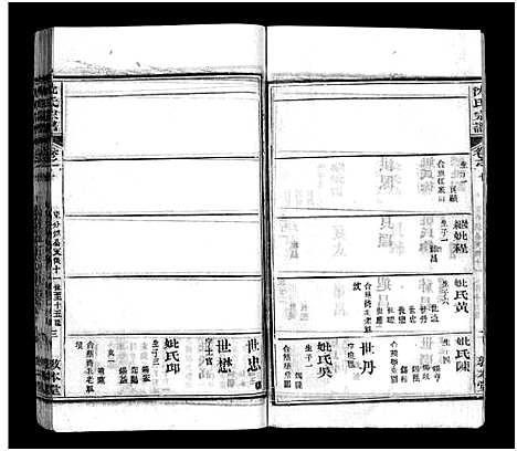 [沈]沈氏宗谱_43卷首1卷-楚黄沈氏宗谱_沈氏四修宗谱 (湖南) 沈氏家谱_九.pdf