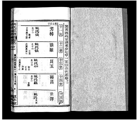 [沈]沈氏宗谱_43卷首1卷-楚黄沈氏宗谱_沈氏四修宗谱 (湖南) 沈氏家谱_十.pdf