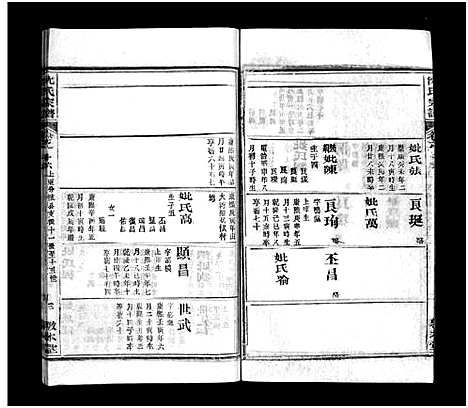 [沈]沈氏宗谱_43卷首1卷-楚黄沈氏宗谱_沈氏四修宗谱 (湖南) 沈氏家谱_十六.pdf