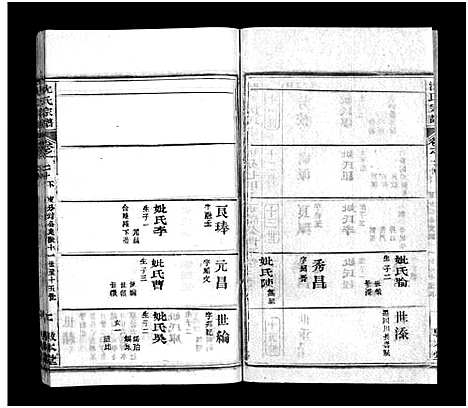 [沈]沈氏宗谱_43卷首1卷-楚黄沈氏宗谱_沈氏四修宗谱 (湖南) 沈氏家谱_二十三.pdf