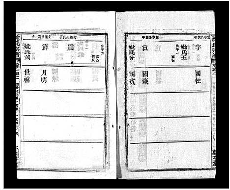 [沈]沈氏宗谱_43卷首1卷-楚黄沈氏宗谱_沈氏四修宗谱 (湖南) 沈氏家谱_四十.pdf