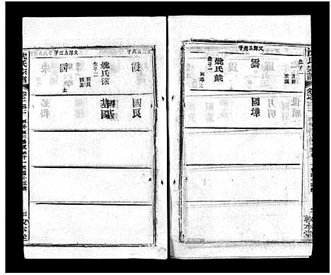 [沈]沈氏宗谱_43卷首1卷-楚黄沈氏宗谱_沈氏四修宗谱 (湖南) 沈氏家谱_四十.pdf