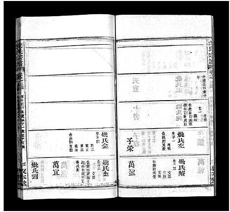 [沈]沈氏宗谱_43卷首1卷-楚黄沈氏宗谱_沈氏四修宗谱 (湖南) 沈氏家谱_四十三.pdf