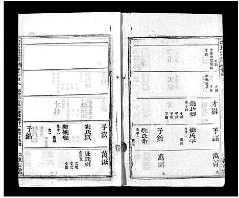 [沈]沈氏宗谱_43卷首1卷-楚黄沈氏宗谱_沈氏四修宗谱 (湖南) 沈氏家谱_五十一.pdf