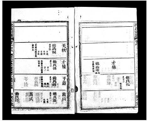 [沈]沈氏宗谱_43卷首1卷-楚黄沈氏宗谱_沈氏四修宗谱 (湖南) 沈氏家谱_五十一.pdf