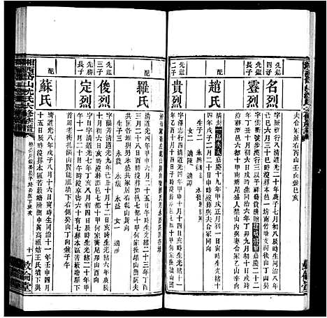 [沈]沈氏族谱_岱山沈氏族谱_湘西岱山沈氏六修族谱 (湖南) 沈氏家谱_二.pdf