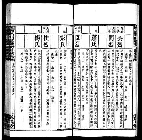 [沈]沈氏族谱_岱山沈氏族谱_湘西岱山沈氏六修族谱 (湖南) 沈氏家谱_二.pdf