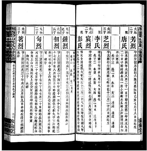 [沈]沈氏族谱_岱山沈氏族谱_湘西岱山沈氏六修族谱 (湖南) 沈氏家谱_二.pdf